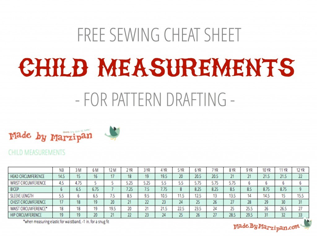 Baby Measurements Chart
